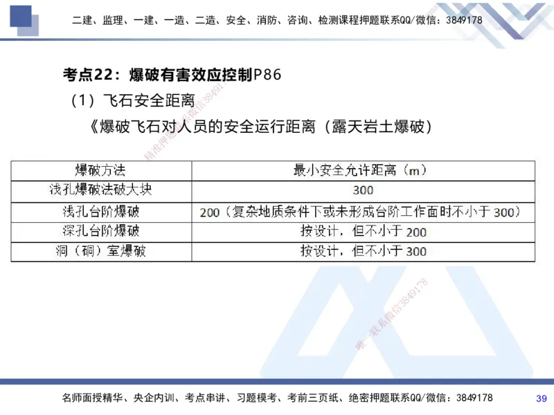 01.2025张芬-考前强化直播-水利实务1_2026年一级建造师_2026年一建水利_2025年一建水利SVIP_04-冲刺串讲✿考点强化✿小灶集训_35-水利《考前强化直播》张芬HX_讲义