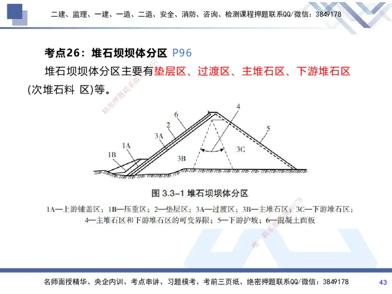 01.2025张芬-考前强化直播-水利实务1_2026年一级建造师_2026年一建水利_2025年一建水利SVIP_04-冲刺串讲✿考点强化✿小灶集训_35-水利《考前强化直播》张芬HX_讲义