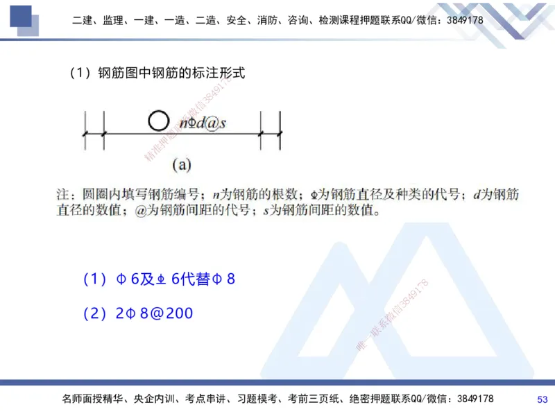 01.2025张芬-考前强化直播-水利实务1_2026年一级建造师_2026年一建水利_2025年一建水利SVIP_04-冲刺串讲✿考点强化✿小灶集训_35-水利《考前强化直播》张芬HX_讲义