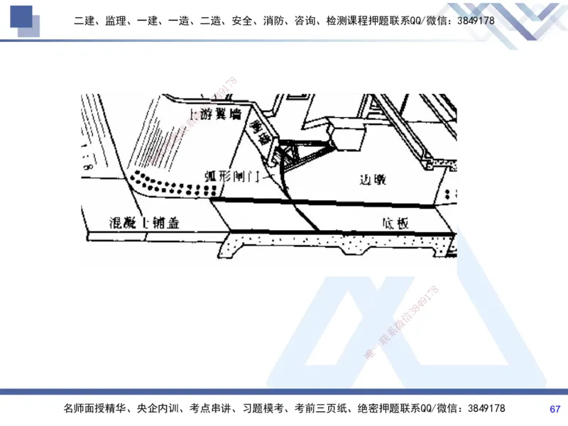 01.2025张芬-考前强化直播-水利实务1_2026年一级建造师_2026年一建水利_2025年一建水利SVIP_04-冲刺串讲✿考点强化✿小灶集训_35-水利《考前强化直播》张芬HX_讲义