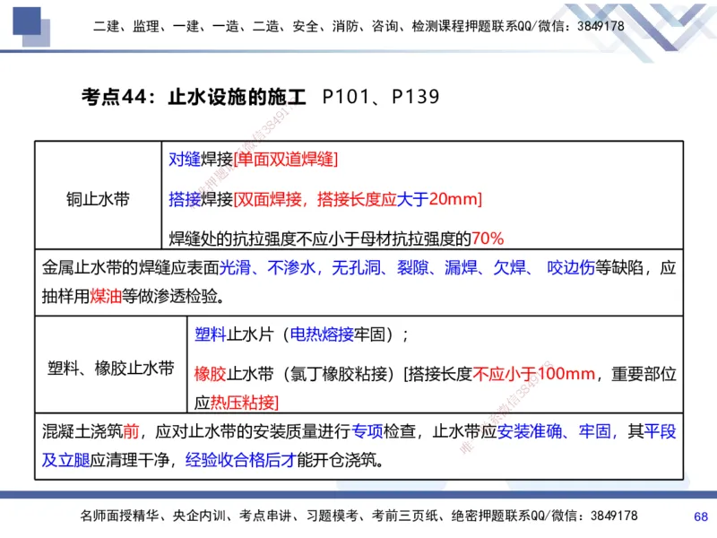 01.2025张芬-考前强化直播-水利实务1_2026年一级建造师_2026年一建水利_2025年一建水利SVIP_04-冲刺串讲✿考点强化✿小灶集训_35-水利《考前强化直播》张芬HX_讲义