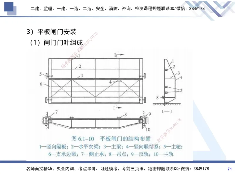 01.2025张芬-考前强化直播-水利实务1_2026年一级建造师_2026年一建水利_2025年一建水利SVIP_04-冲刺串讲✿考点强化✿小灶集训_35-水利《考前强化直播》张芬HX_讲义