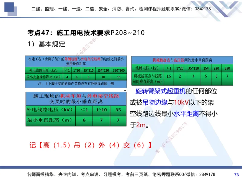 01.2025张芬-考前强化直播-水利实务1_2026年一级建造师_2026年一建水利_2025年一建水利SVIP_04-冲刺串讲✿考点强化✿小灶集训_35-水利《考前强化直播》张芬HX_讲义