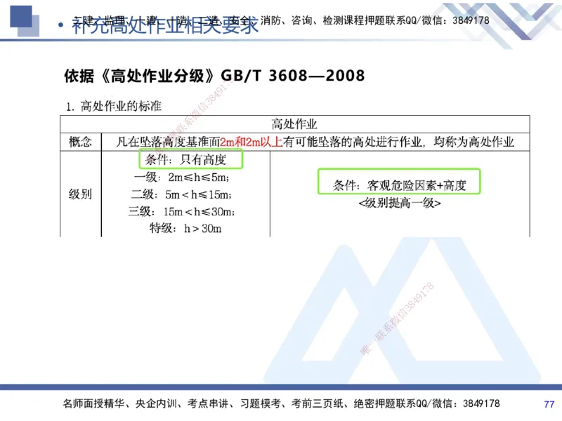 01.2025张芬-考前强化直播-水利实务1_2026年一级建造师_2026年一建水利_2025年一建水利SVIP_04-冲刺串讲✿考点强化✿小灶集训_35-水利《考前强化直播》张芬HX_讲义