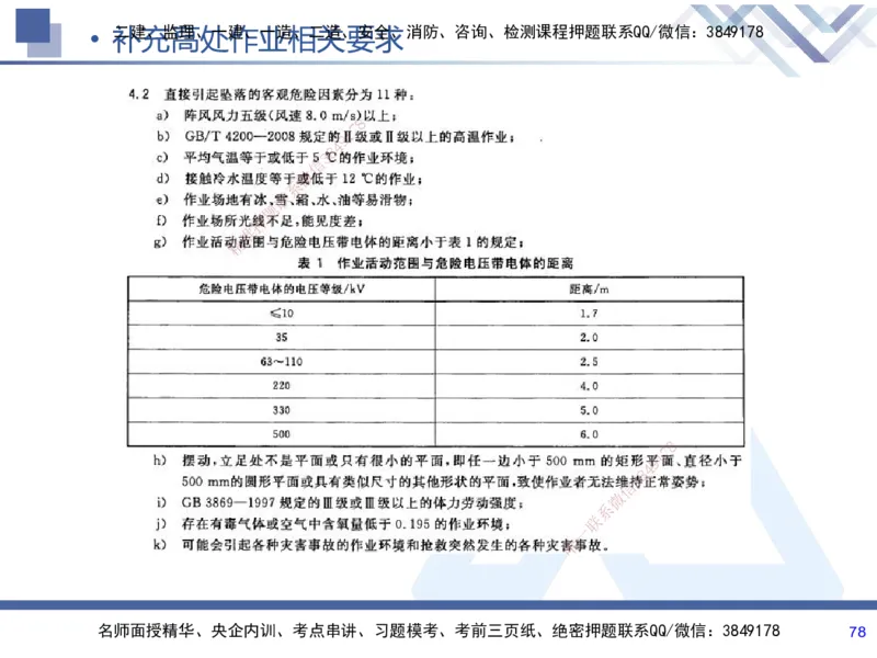 01.2025张芬-考前强化直播-水利实务1_2026年一级建造师_2026年一建水利_2025年一建水利SVIP_04-冲刺串讲✿考点强化✿小灶集训_35-水利《考前强化直播》张芬HX_讲义
