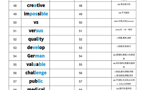 2025秋人教版八年级上册英语U7中英互译小纸条单词默写_初中英语新版_最新人教版英语八年级上册_新版_初中英语8上新更新第三套可选择_10单词默写+字帖_单词表