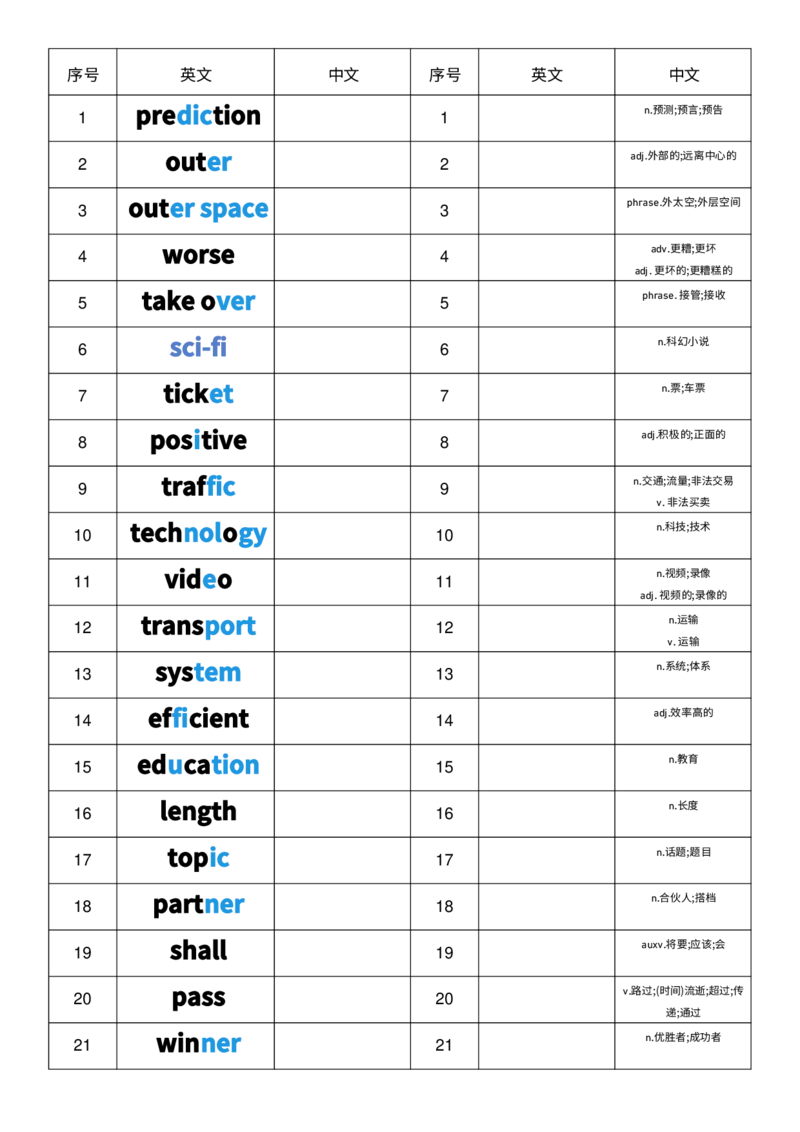 2025秋人教版八年级上册英语U7中英互译小纸条单词默写_初中英语新版_最新人教版英语八年级上册_新版_初中英语8上新更新第三套可选择_10单词默写+字帖_单词表