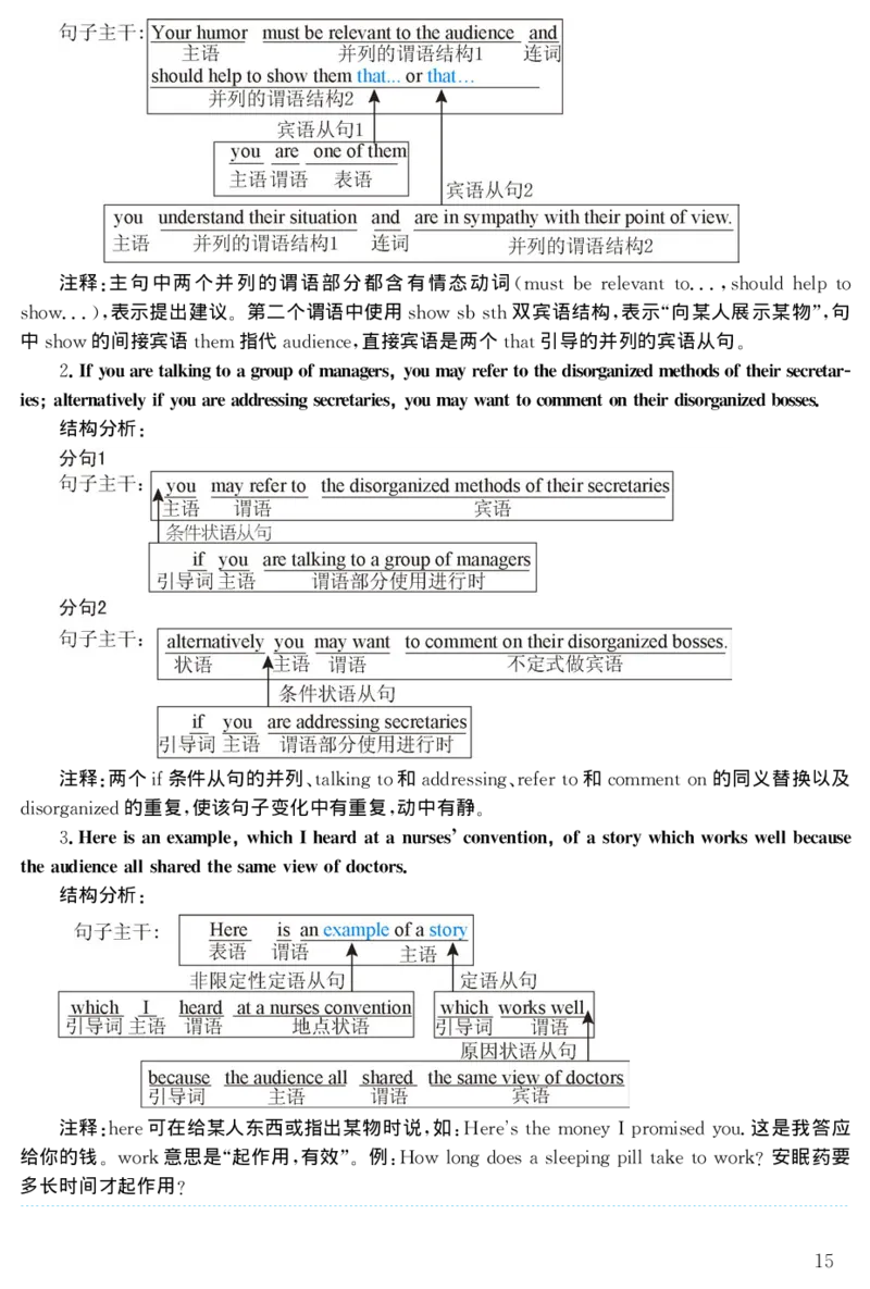 2002年考研英语真题解析_❤️1.1980-2009年考研英语真题及解析(英语一二通用）_02、解析部分_详细版