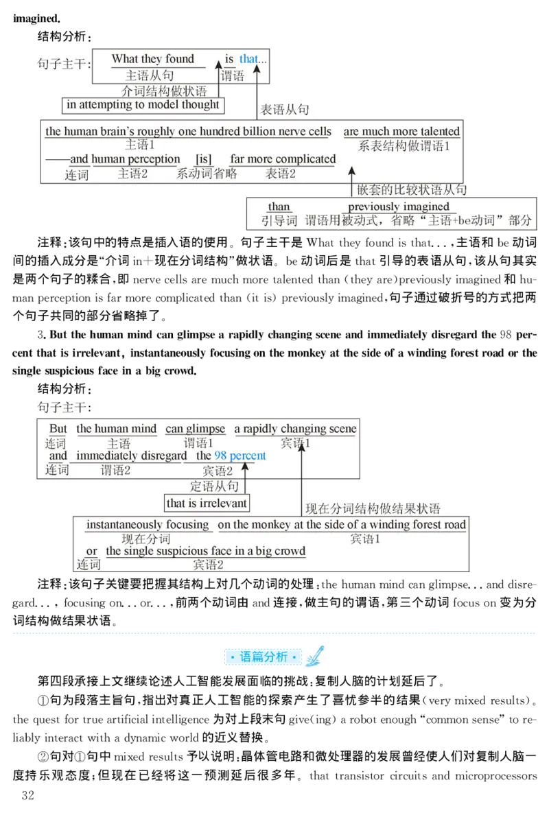 2002年考研英语真题解析_❤️1.1980-2009年考研英语真题及解析(英语一二通用）_02、解析部分_详细版