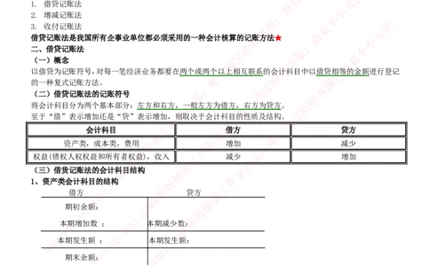 财务会计类之会计学知识考点讲义归纳总结_2025春招题库汇总_十大行测题库_2023年十大热门题库更新中_03、赛码汇总_2024腾讯7月更新_赠送历年腾讯笔试