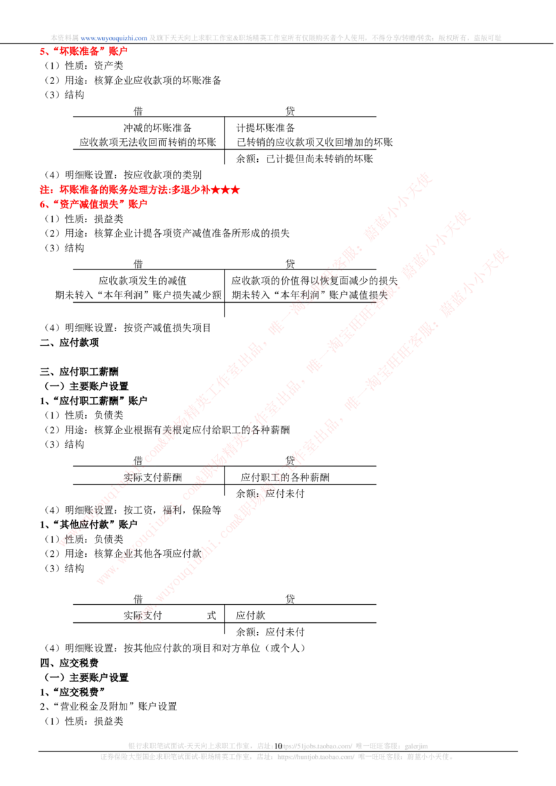 财务会计类之会计学知识考点讲义归纳总结_2025春招题库汇总_十大行测题库_2023年十大热门题库更新中_03、赛码汇总_2024腾讯7月更新_赠送历年腾讯笔试