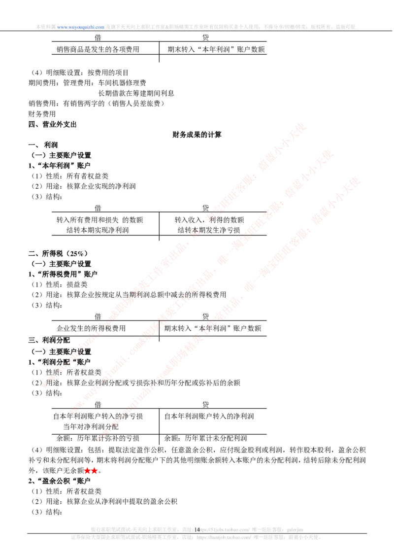 财务会计类之会计学知识考点讲义归纳总结_2025春招题库汇总_十大行测题库_2023年十大热门题库更新中_03、赛码汇总_2024腾讯7月更新_赠送历年腾讯笔试