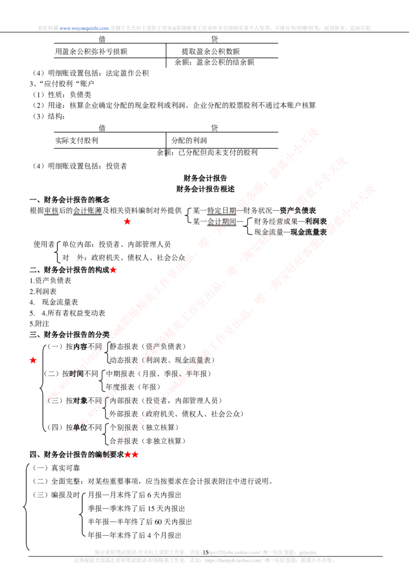 财务会计类之会计学知识考点讲义归纳总结_2025春招题库汇总_十大行测题库_2023年十大热门题库更新中_03、赛码汇总_2024腾讯7月更新_赠送历年腾讯笔试