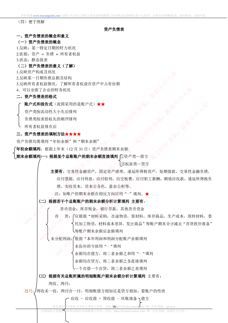 财务会计类之会计学知识考点讲义归纳总结_2025春招题库汇总_十大行测题库_2023年十大热门题库更新中_03、赛码汇总_2024腾讯7月更新_赠送历年腾讯笔试