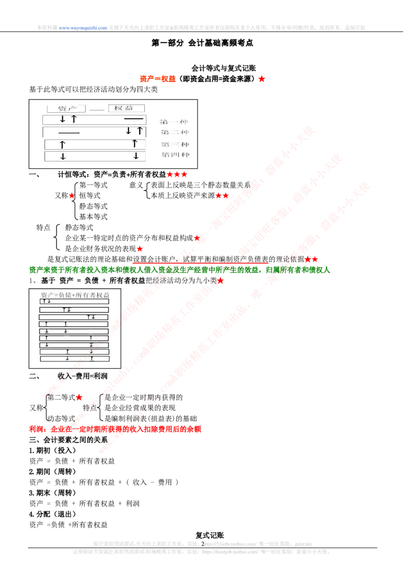 财务会计类之会计学知识考点讲义归纳总结_2025春招题库汇总_十大行测题库_2023年十大热门题库更新中_03、赛码汇总_2024腾讯7月更新_赠送历年腾讯笔试