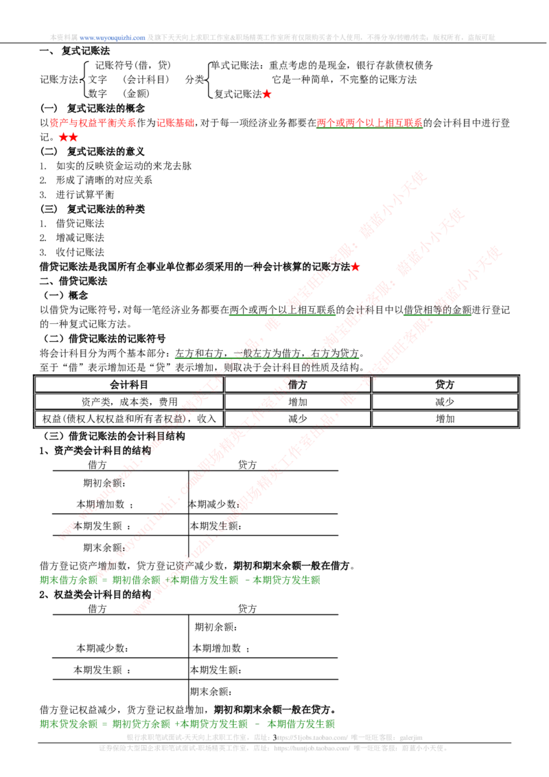 财务会计类之会计学知识考点讲义归纳总结_2025春招题库汇总_十大行测题库_2023年十大热门题库更新中_03、赛码汇总_2024腾讯7月更新_赠送历年腾讯笔试