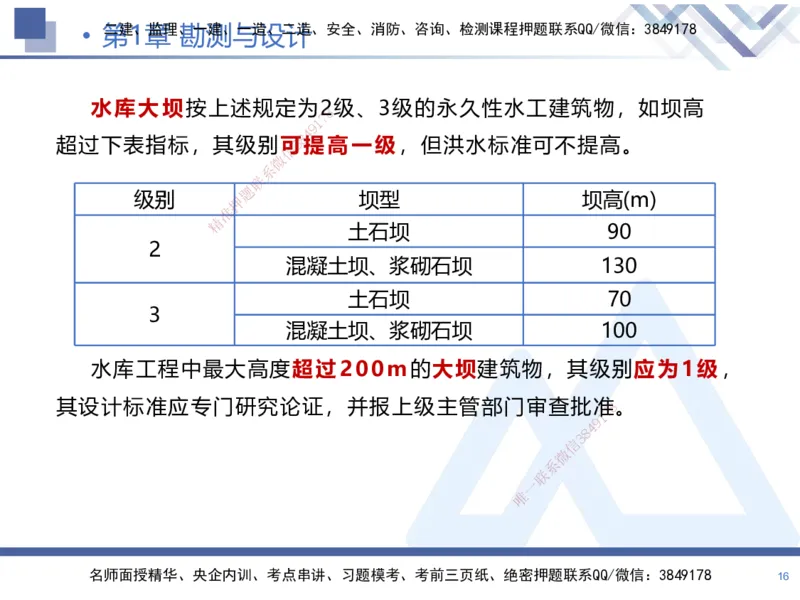 01.2025张芬-核心考点精析-水利实务1_2026年一级建造师_2026年一建水利_2025年一建水利SVIP_02-基础精讲✿高端面授✿深度强化_14-水利《恒考点精析课》张芬HX_讲义