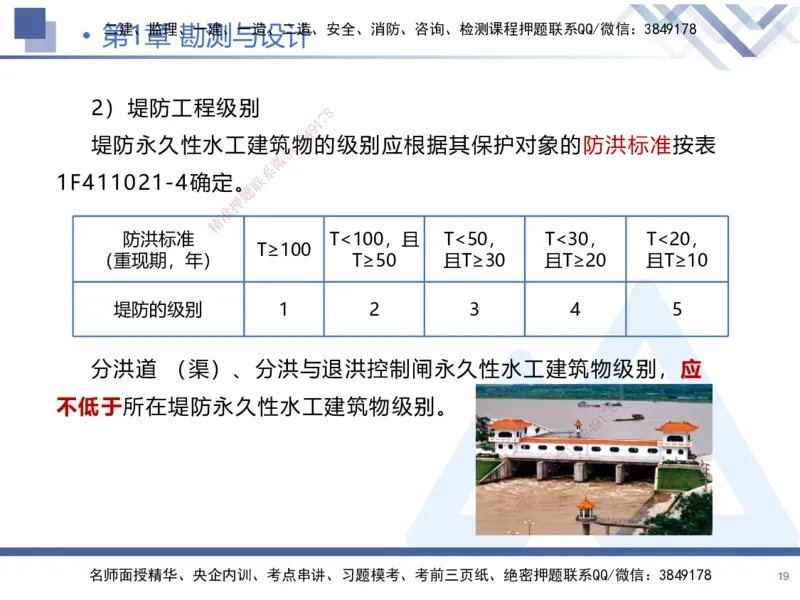 01.2025张芬-核心考点精析-水利实务1_2026年一级建造师_2026年一建水利_2025年一建水利SVIP_02-基础精讲✿高端面授✿深度强化_14-水利《恒考点精析课》张芬HX_讲义