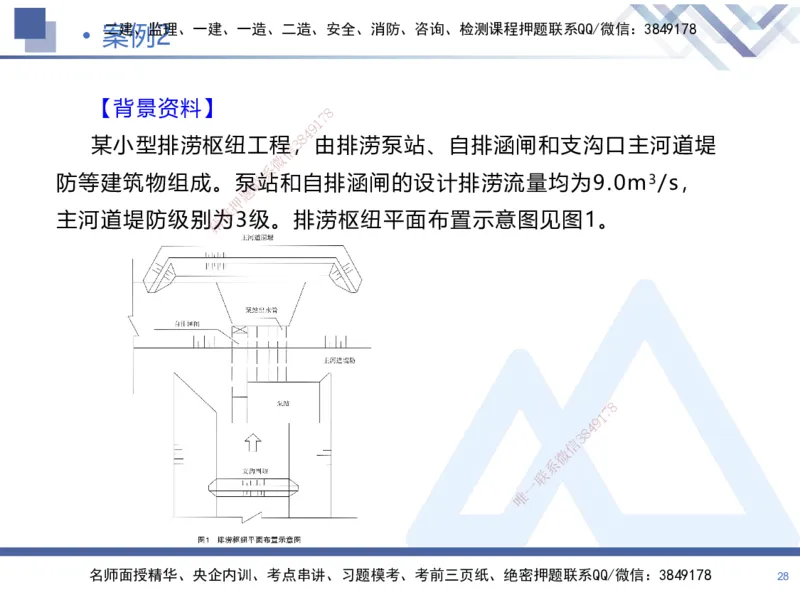 01.2025张芬-核心考点精析-水利实务1_2026年一级建造师_2026年一建水利_2025年一建水利SVIP_02-基础精讲✿高端面授✿深度强化_14-水利《恒考点精析课》张芬HX_讲义