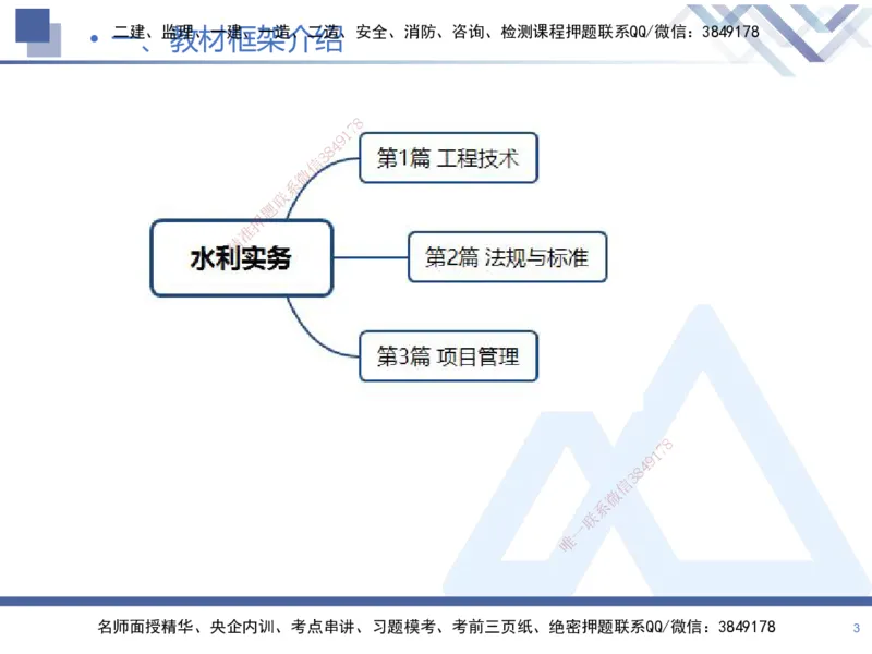 01.2025张芬-核心考点精析-水利实务1_2026年一级建造师_2026年一建水利_2025年一建水利SVIP_02-基础精讲✿高端面授✿深度强化_14-水利《恒考点精析课》张芬HX_讲义