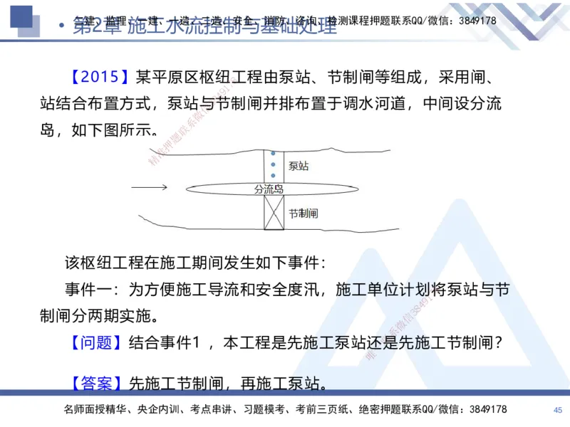 01.2025张芬-核心考点精析-水利实务1_2026年一级建造师_2026年一建水利_2025年一建水利SVIP_02-基础精讲✿高端面授✿深度强化_14-水利《恒考点精析课》张芬HX_讲义