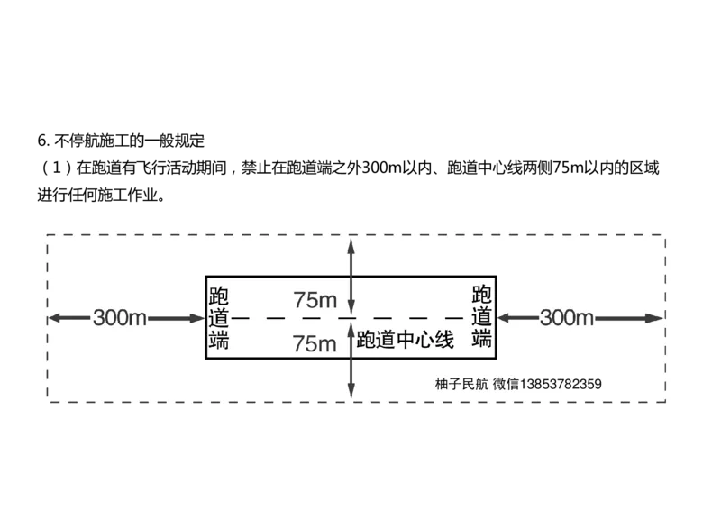 058（施工安全管理，内含不停航施工，必听）-黑白_2026年一级建造师_2026年一建民航_2025年一建民航SVIP_02-基础精讲✿高端面授✿深度强化_05-民航《教材精讲班》柚子SMR推荐
