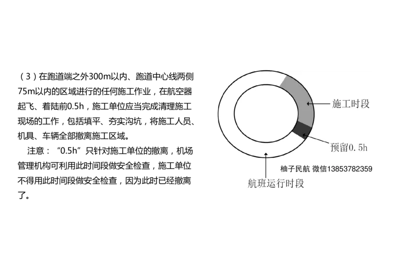 058（施工安全管理，内含不停航施工，必听）-黑白_2026年一级建造师_2026年一建民航_2025年一建民航SVIP_02-基础精讲✿高端面授✿深度强化_05-民航《教材精讲班》柚子SMR推荐