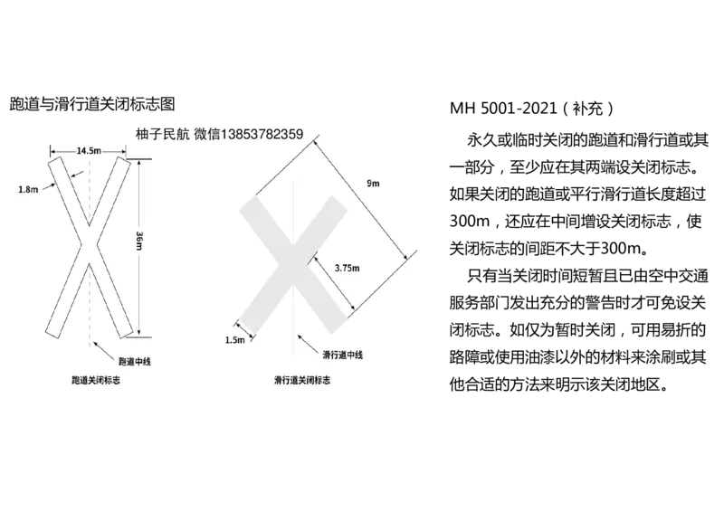 058（施工安全管理，内含不停航施工，必听）-黑白_2026年一级建造师_2026年一建民航_2025年一建民航SVIP_02-基础精讲✿高端面授✿深度强化_05-民航《教材精讲班》柚子SMR推荐
