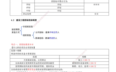 23-第4章-4.2-建设工程招标投标制度（一）_2026年一建法规_2025年一建法规SVIP_02-基础精讲✿高端面授✿深度强化_10-法规《天一精讲班》王欣KL_讲义