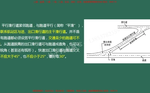 005（飞行区的组成及功能3、航站区的组成及功能）_2026年一级建造师_2026年一建民航_2025年一建民航SVIP_02-基础精讲✿高端面授✿深度强化_05-民航《教材精讲班》柚子SMR推荐