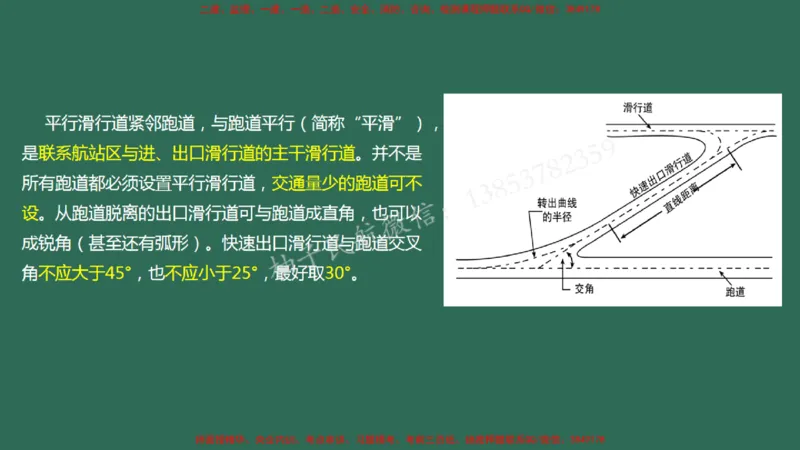 005（飞行区的组成及功能3、航站区的组成及功能）_2026年一级建造师_2026年一建民航_2025年一建民航SVIP_02-基础精讲✿高端面授✿深度强化_05-民航《教材精讲班》柚子SMR推荐