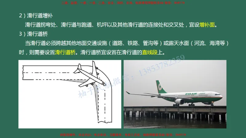 005（飞行区的组成及功能3、航站区的组成及功能）_2026年一级建造师_2026年一建民航_2025年一建民航SVIP_02-基础精讲✿高端面授✿深度强化_05-民航《教材精讲班》柚子SMR推荐