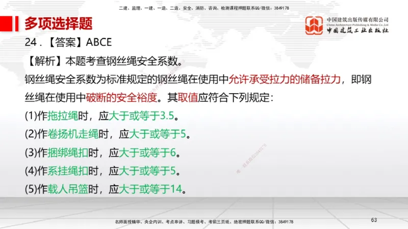 2025一建《机电》考前小灶直播课（卷二）1_2026年一级建造师_2026年一建机电_2025年一建机电SVIP_04-冲刺串讲✿考点强化✿小灶集训_75-机电《考前小灶直播》闫娜JGS_讲义