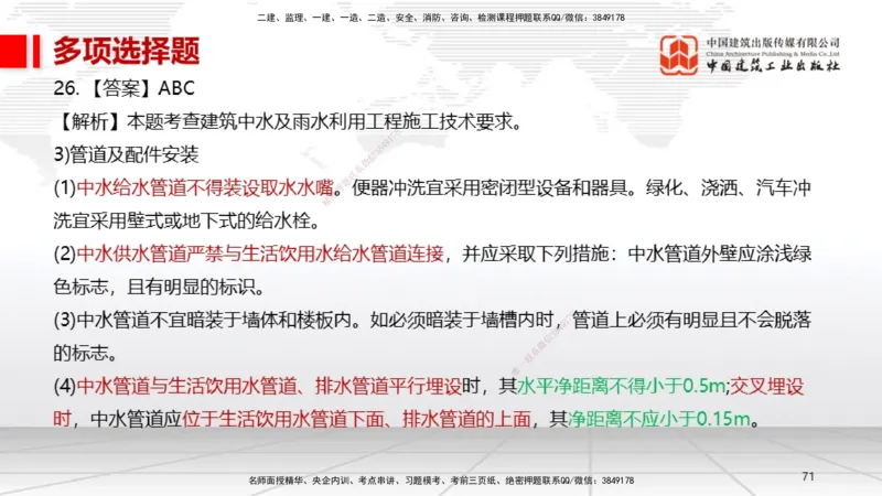 2025一建《机电》考前小灶直播课（卷二）1_2026年一级建造师_2026年一建机电_2025年一建机电SVIP_04-冲刺串讲✿考点强化✿小灶集训_75-机电《考前小灶直播》闫娜JGS_讲义