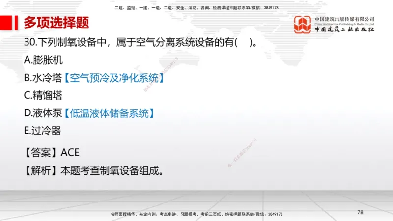 2025一建《机电》考前小灶直播课（卷二）1_2026年一级建造师_2026年一建机电_2025年一建机电SVIP_04-冲刺串讲✿考点强化✿小灶集训_75-机电《考前小灶直播》闫娜JGS_讲义