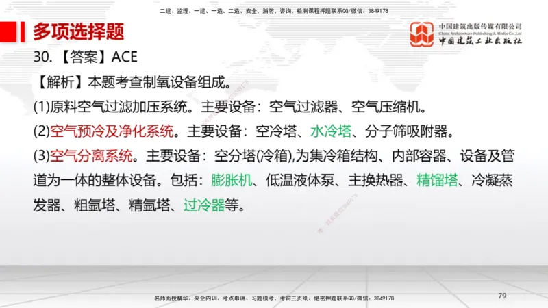 2025一建《机电》考前小灶直播课（卷二）1_2026年一级建造师_2026年一建机电_2025年一建机电SVIP_04-冲刺串讲✿考点强化✿小灶集训_75-机电《考前小灶直播》闫娜JGS_讲义