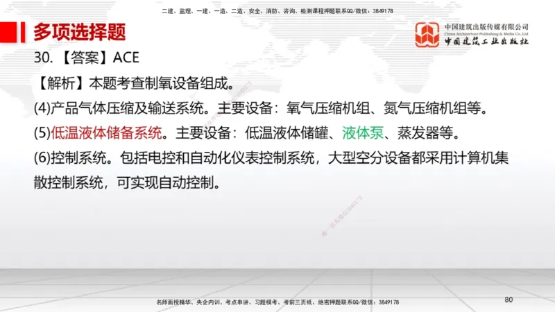 2025一建《机电》考前小灶直播课（卷二）1_2026年一级建造师_2026年一建机电_2025年一建机电SVIP_04-冲刺串讲✿考点强化✿小灶集训_75-机电《考前小灶直播》闫娜JGS_讲义