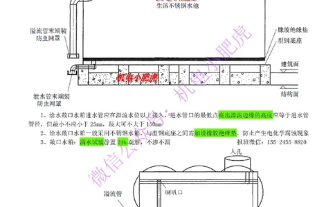 01-小肥虎-实操看图-水（预习版）_2026年一级建造师_2026年一建机电_2025年一建机电SVIP_02-基础精讲✿高端面授✿深度强化_11-机电《教材精讲班》小肥虎SMR_实操看图班