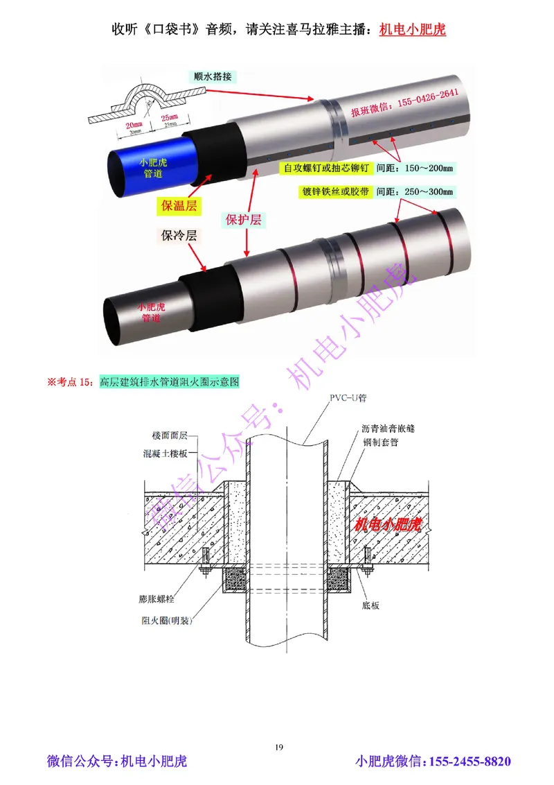 01-小肥虎-实操看图-水（预习版）_2026年一级建造师_2026年一建机电_2025年一建机电SVIP_02-基础精讲✿高端面授✿深度强化_11-机电《教材精讲班》小肥虎SMR_实操看图班