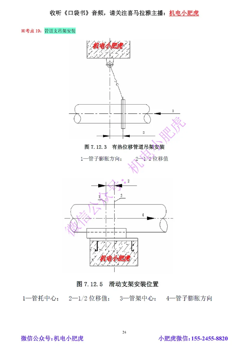 01-小肥虎-实操看图-水（预习版）_2026年一级建造师_2026年一建机电_2025年一建机电SVIP_02-基础精讲✿高端面授✿深度强化_11-机电《教材精讲班》小肥虎SMR_实操看图班