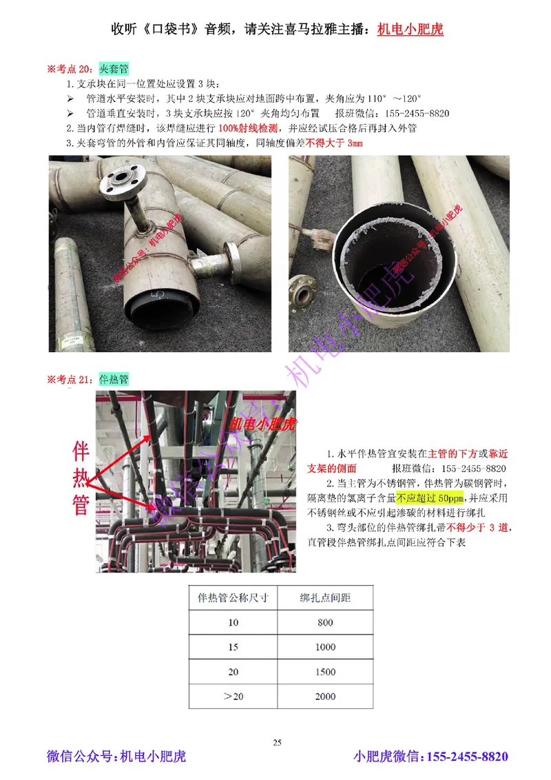 01-小肥虎-实操看图-水（预习版）_2026年一级建造师_2026年一建机电_2025年一建机电SVIP_02-基础精讲✿高端面授✿深度强化_11-机电《教材精讲班》小肥虎SMR_实操看图班