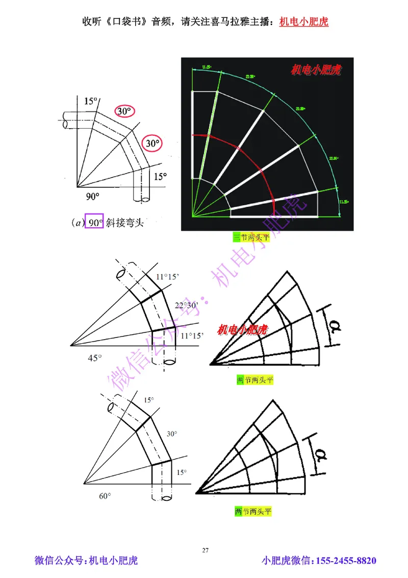 01-小肥虎-实操看图-水（预习版）_2026年一级建造师_2026年一建机电_2025年一建机电SVIP_02-基础精讲✿高端面授✿深度强化_11-机电《教材精讲班》小肥虎SMR_实操看图班