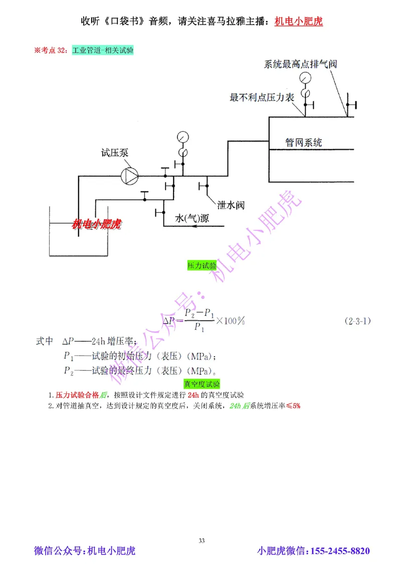 01-小肥虎-实操看图-水（预习版）_2026年一级建造师_2026年一建机电_2025年一建机电SVIP_02-基础精讲✿高端面授✿深度强化_11-机电《教材精讲班》小肥虎SMR_实操看图班
