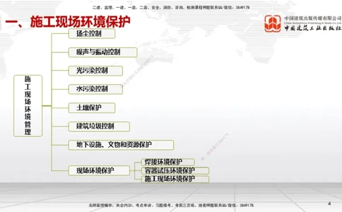 07.11一建《机电》60天逆袭突破全攻略_2026年一级建造师_2026年一建机电_2025年一建机电SVIP_02-基础精讲✿高端面授✿深度强化_02-机电《前期全套课》名师JGS_讲义