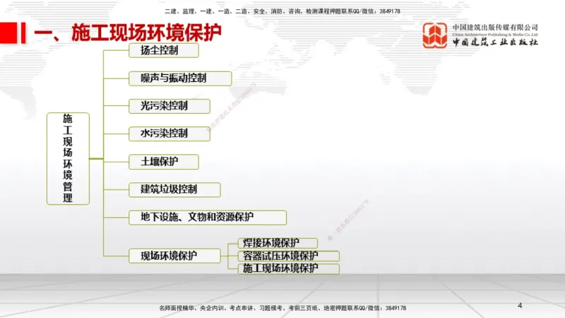 07.11一建《机电》60天逆袭突破全攻略_2026年一级建造师_2026年一建机电_2025年一建机电SVIP_02-基础精讲✿高端面授✿深度强化_02-机电《前期全套课》名师JGS_讲义