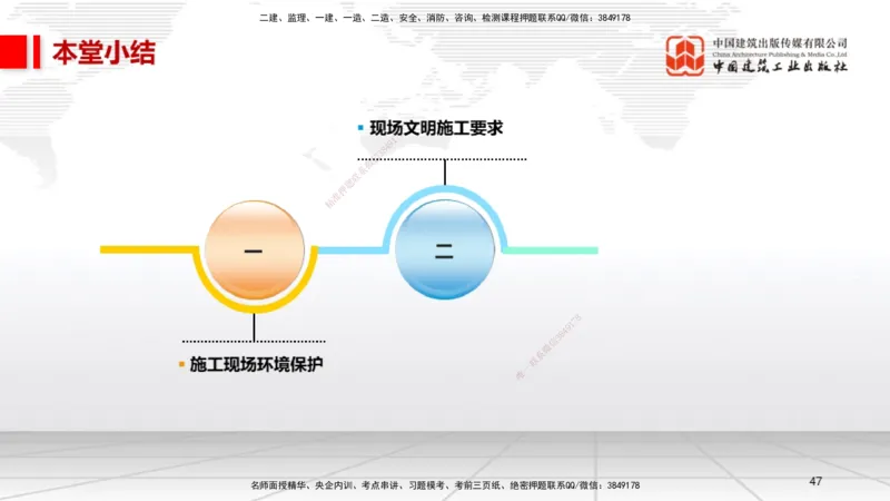 07.11一建《机电》60天逆袭突破全攻略_2026年一级建造师_2026年一建机电_2025年一建机电SVIP_02-基础精讲✿高端面授✿深度强化_02-机电《前期全套课》名师JGS_讲义