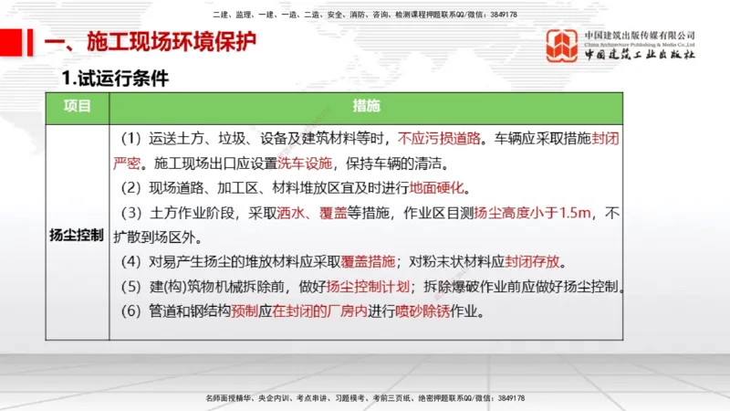 07.11一建《机电》60天逆袭突破全攻略_2026年一级建造师_2026年一建机电_2025年一建机电SVIP_02-基础精讲✿高端面授✿深度强化_02-机电《前期全套课》名师JGS_讲义