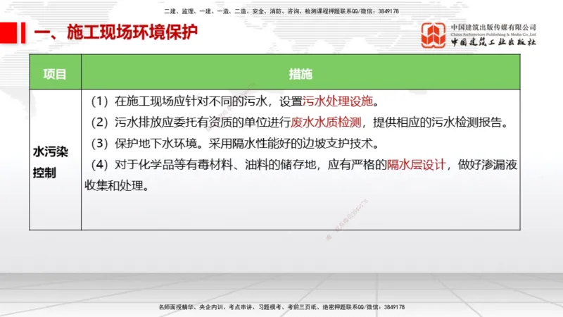 07.11一建《机电》60天逆袭突破全攻略_2026年一级建造师_2026年一建机电_2025年一建机电SVIP_02-基础精讲✿高端面授✿深度强化_02-机电《前期全套课》名师JGS_讲义
