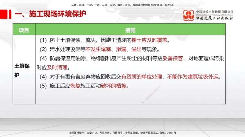 07.11一建《机电》60天逆袭突破全攻略_2026年一级建造师_2026年一建机电_2025年一建机电SVIP_02-基础精讲✿高端面授✿深度强化_02-机电《前期全套课》名师JGS_讲义