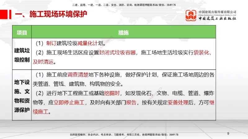 07.11一建《机电》60天逆袭突破全攻略_2026年一级建造师_2026年一建机电_2025年一建机电SVIP_02-基础精讲✿高端面授✿深度强化_02-机电《前期全套课》名师JGS_讲义